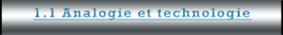 Allez à la section 1.1.